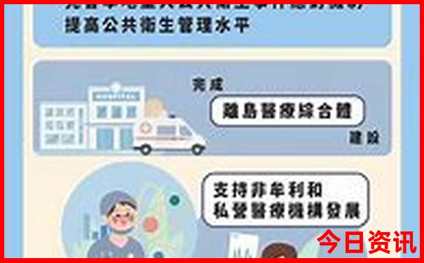 连云港一日游最佳去处